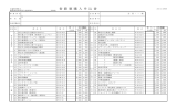 書籍類 購入申込書(PDF - 公益社団法人建設荷役車両安全技術協会