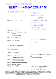 経済ニュースまるごと2011年
