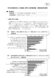 市民活動団体との協働に関する実態調査 調査結果速報