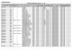 21 28.4.1法人文書ファイル管理簿【環境放射能研究所】