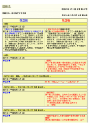 国籍法 改正前 改正後 - Westlaw Japan