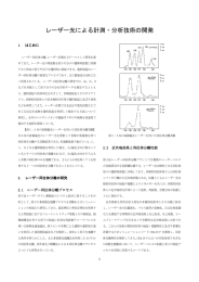 レーザー光による計測・分析技術の開発