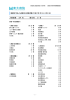 診療科で扱った疾患別入院患者数（平成27年1月1日