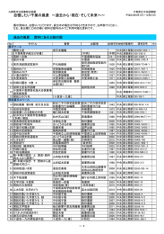 展示資料一覧 (PDF:238KB)