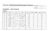 平成24年度 関東乗馬倶楽部振興連絡協議会指導者競技会