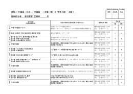 教科：（ 外国語 ）科目：（ 中国語 ） 対象：（第 3 学年 A組 ～ B組 ） 教科担当