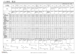 ゴム物性一覧表