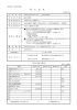 （入札の執行状況） 開 札 結 果