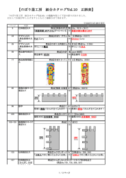 のぼり屋工房 総合カタログVol.10 正誤表