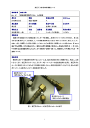 試験装置用高圧ガスホースの破裂 [PDFファイル／273KB]