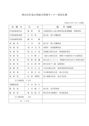 株式会社富山県総合情報センター役員名簿
