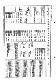 第136回 衆議院 予算委員会第五分科会 平成8年2月29日 第1号｜国会