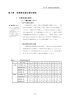 第4章 自動車交通公害の現状