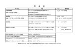 料 金 表 - 株式会社Souyou