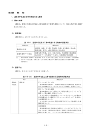 8-8-1 第8節 動 物 1. 道路の存在及び工事の実施に係る動物 1