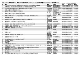 寝ころがって漫画本を見たり、電車の中で週刊誌を読ん