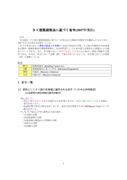 タイ建築規制法に基づく省令(2007年現在)