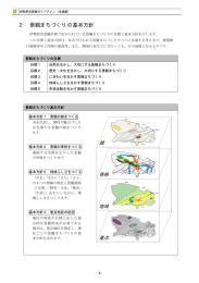 2 景観まちづくりの基本方針