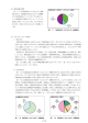 国立大学法人京都大学の実例3 （PDF:1183KB）