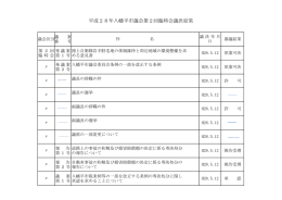 平成28年第2回臨時会