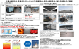 工場・倉庫向け ガラスコーティング（省エネ・長寿命化）のご提案