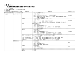 2 広島県動物愛護管理推進計画の取り組み状況(PDF文書)