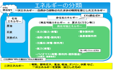 埼玉県における再生可能エネルギーの普及状況等（PDF：1161KB）