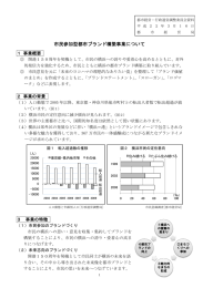 市 市民参加 型都市ブ ブランド構 構築事業に について