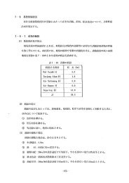 T--6 基盤整備計画 木春!工会休業開発言「潮の児施にあたって必要な