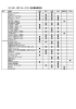 2014年 4月21日～27日 放送番組種別表