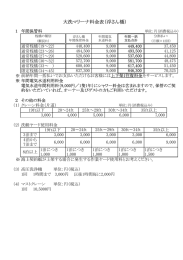 大洗マリーナ料金表（浮さん橋）