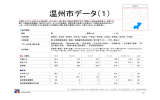 温州市データ（1）