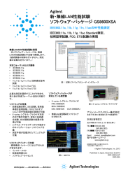 Agilent 新・無線LAN性能試験 ソフトウェア・パッケージ GS8600XSA