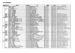 PDF形式 158 キロバイト