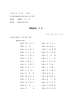 準備書面（13） - 伊方原発をとめる会