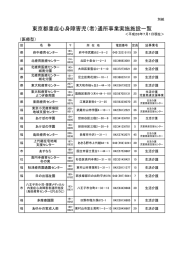 東京都重症心身障害児（者）通所事業実施施設一覧