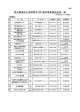 東京都重症心身障害児（者）通所事業実施施設一覧