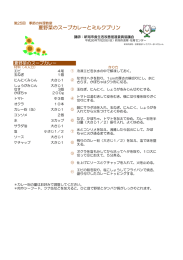 夏野菜のスープカレーとミルクプリン