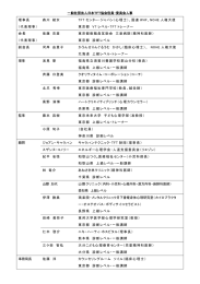 一般社団法人日本TFT協会役員・委員会人事 理事長 （代表理事） 森川