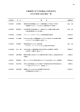 吉備国際大学大学院臨床心理学研究科 2010年度修士論文題目一覧