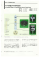 日立評論1992年6月号:ATR実証炉の燃料設計