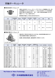 同軸サーキュレータ