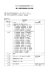 当日のプログラム - 筑波大学 工学システム学類