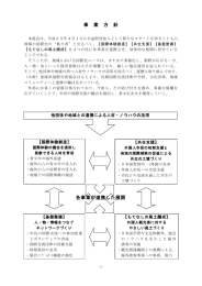 事業計画 - 松山国際交流協会