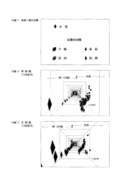 Page 1 Page 2 Page 3 目 次 序章 前工業化期日本の農家経済:主体