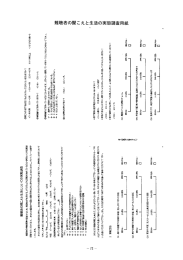 Page 1 Page 2 Page 3 Page 4 Page 5 難聴者の聞こえと生活の実態