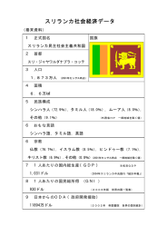 スリランカ社会経済データ