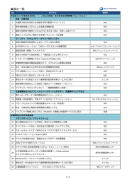 展示一覧 - フコク電興は