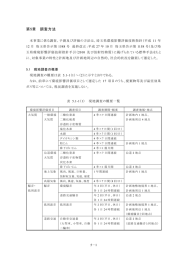 第5章 調査方法