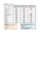 海外格安航空券検索サイト20選比較＆ランキング 期間：2014年6月6日